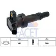 FACET 9.6514 - Bobine d'allumage