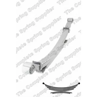 Groupe de ressorts LESJOFORS 6127540