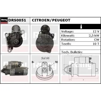 Démarreur REMY [8200971]