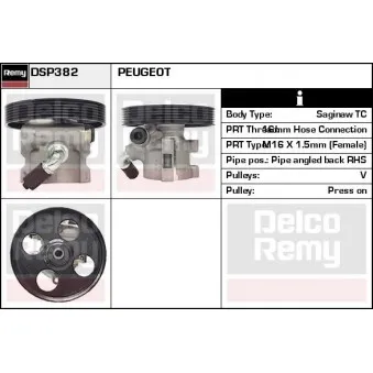 Pompe hydraulique, direction REMY [DSP382]