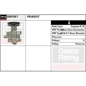Pompe hydraulique, direction REMY [DSP387]