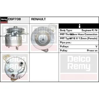 REMY DSP708 - Pompe hydraulique, direction