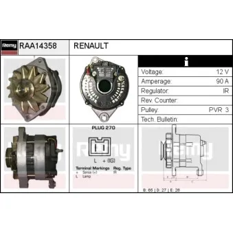 Alternateur REMY OEM 7700805159