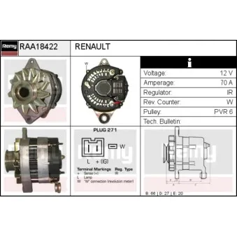 Alternateur REMY OEM 7700784979