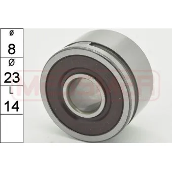 ERA 218005 - Support