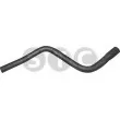 Manche, batterie chauffante-chauffage STC [T407775]