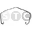 Clip de protection STC [T498725]