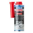 LIQUI MOLY 1797 - Additif au carburant