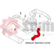SEIM 981485 - Gaine de suralimentation