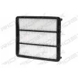 RIDEX 8A0165 - Filtre à air