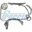FRECCIA TK08-1005 - Kit de distribution par chaîne