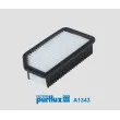 Filtre à air PURFLUX [A1343]