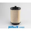 Filtre à air PURFLUX [A1622]