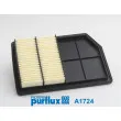 PURFLUX A1724 - Filtre à air