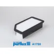 PURFLUX A1788 - Filtre à air