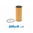 PURFLUX L369 - Filtre à huile