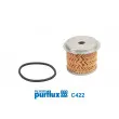 PURFLUX C422 - Filtre à carburant