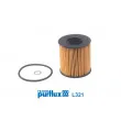 PURFLUX L321 - Filtre à huile