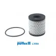 PURFLUX L358A - Filtre à huile
