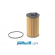 PURFLUX L371 - Filtre à huile
