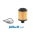 PURFLUX L417 - Filtre à huile