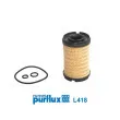 PURFLUX L418 - Filtre à huile