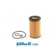 PURFLUX L509 - Filtre à huile