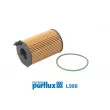 PURFLUX L988 - Filtre à huile