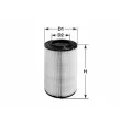 CLEAN FILTERS MA1114 - Filtre à air