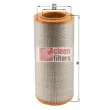 CLEAN FILTERS MA1412/A - Filtre à air