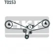 SKF VKMC 01903-2 - Pompe à eau + kit de courroie de distribution