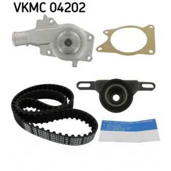 Pompe à eau + kit de courroie de distribution SKF VKMC 04202