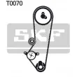 SKF VKMC 04202 - Pompe à eau + kit de courroie de distribution