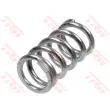 Kit de ressorts d'embrayage TRW [MEF110-6]