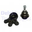 DELPHI TC1700KIT - Kit de réparation, rotule de suspension