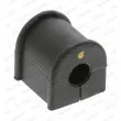 Suspension, stabilisateur MOOG [MD-SB-15683]