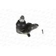 MOOG TO-BJ-0538 - Rotule de suspension