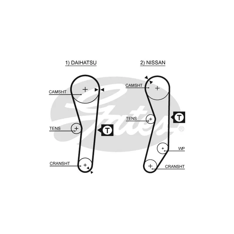 Kit de distribution GATES K015008 - Visuel 1