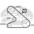 GATES K015054 - Kit de distribution