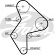 GATES K015249XS - Kit de distribution