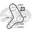 GATES K015281 - Kit de distribution