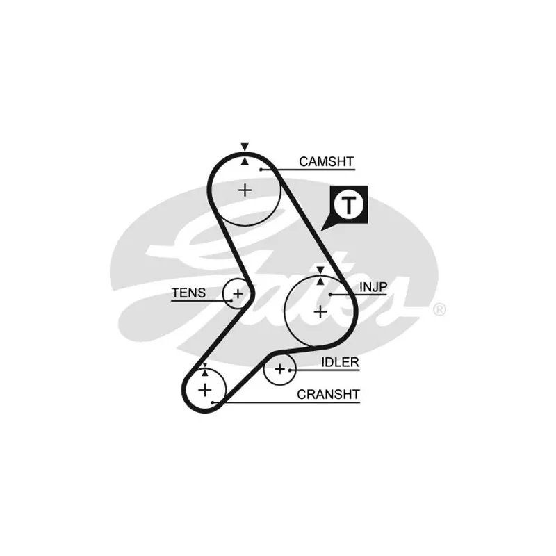 Kit de distribution GATES K015281 - Visuel 1