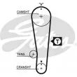 GATES K015284XS - Kit de distribution