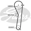 GATES K015316 - Kit de distribution