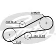 GATES K015323XS - Kit de distribution