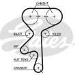 GATES K015369XS - Kit de distribution