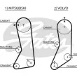 GATES K015371XS - Kit de distribution
