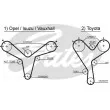 GATES K015388XS - Kit de distribution