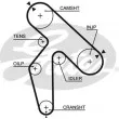 GATES K015391XS - Kit de distribution