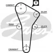 GATES K015421XS - Kit de distribution